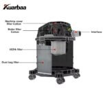 GV-3680P Industrial Wet & Dry Vacuum, High Power, Stainless Steel, Easy Maneuvering for Property & Hotel - Image 5